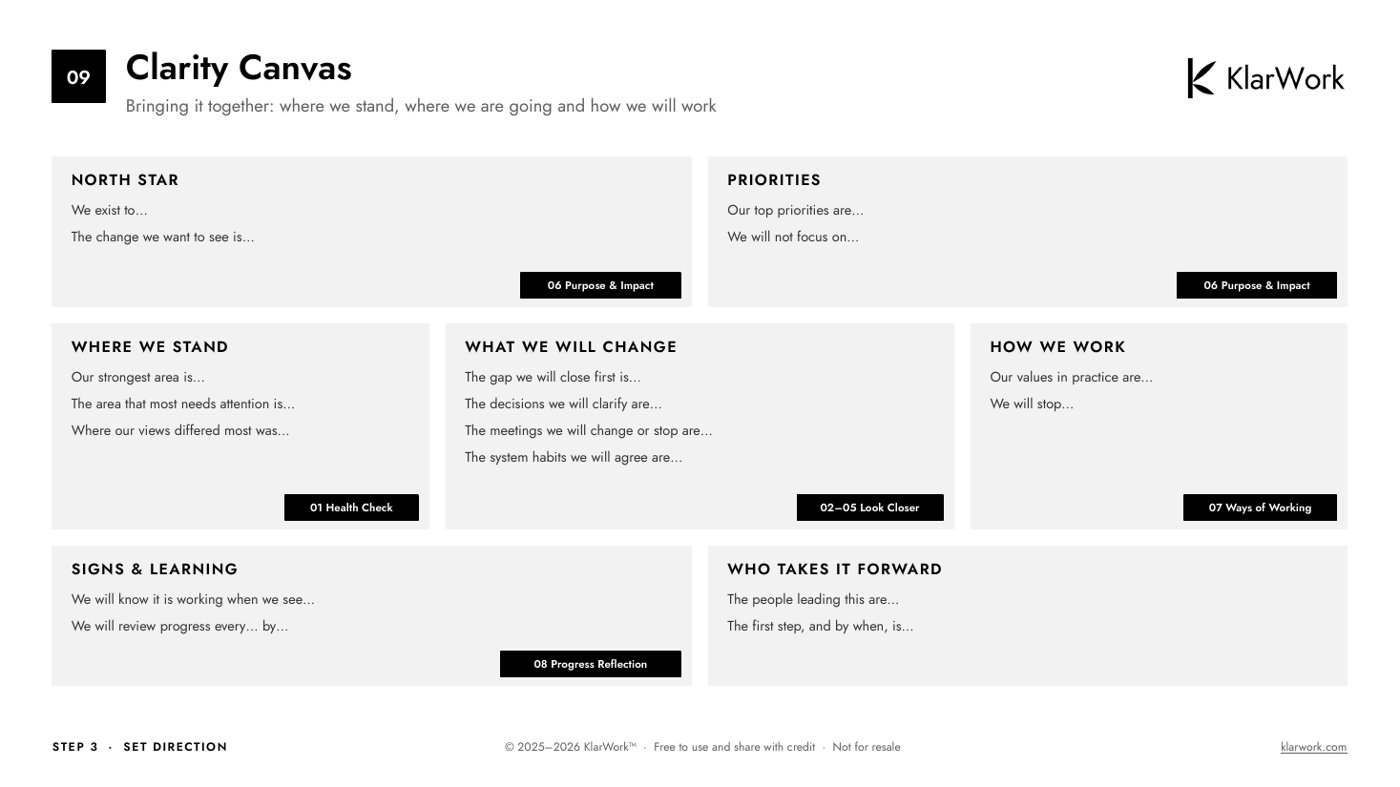 Clarity Canvas