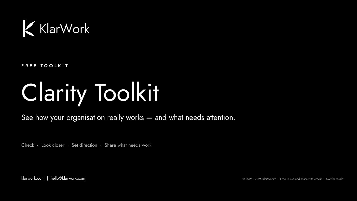Cover of the KlarWork Clarity Toolkit