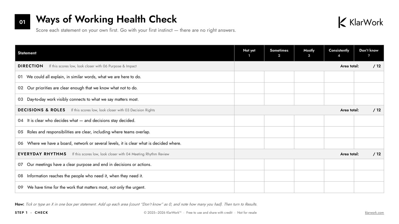 The Ways of Working Health Check page