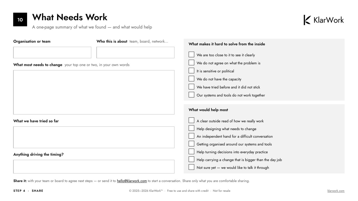 What Needs Work summary page